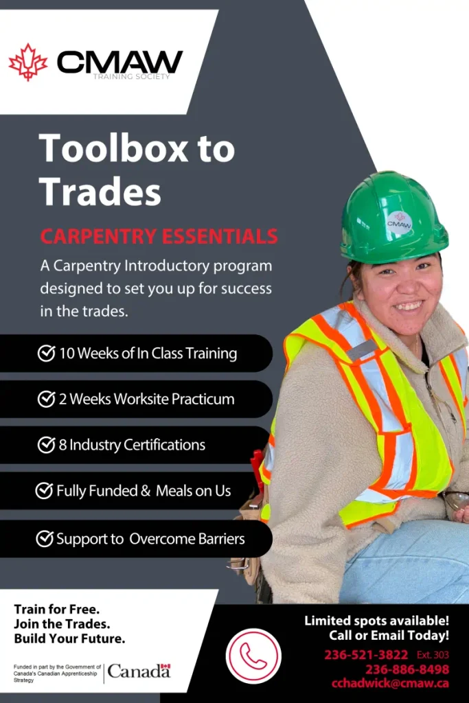 toolbox to trades poster