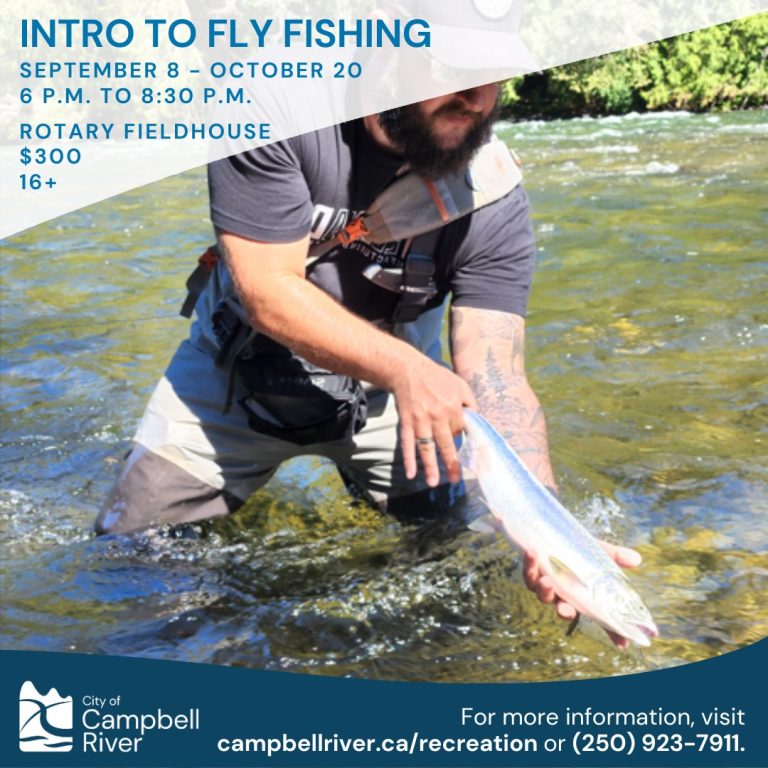 intro-to-fly-fishing