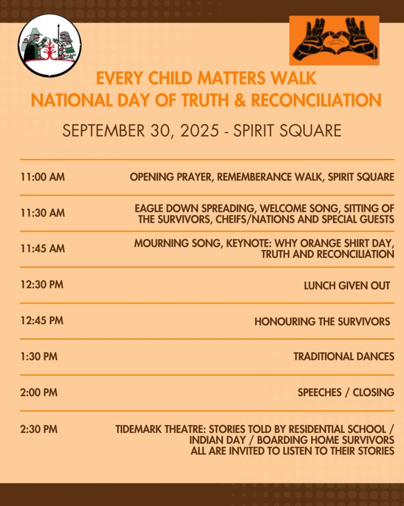 schedule for thoday